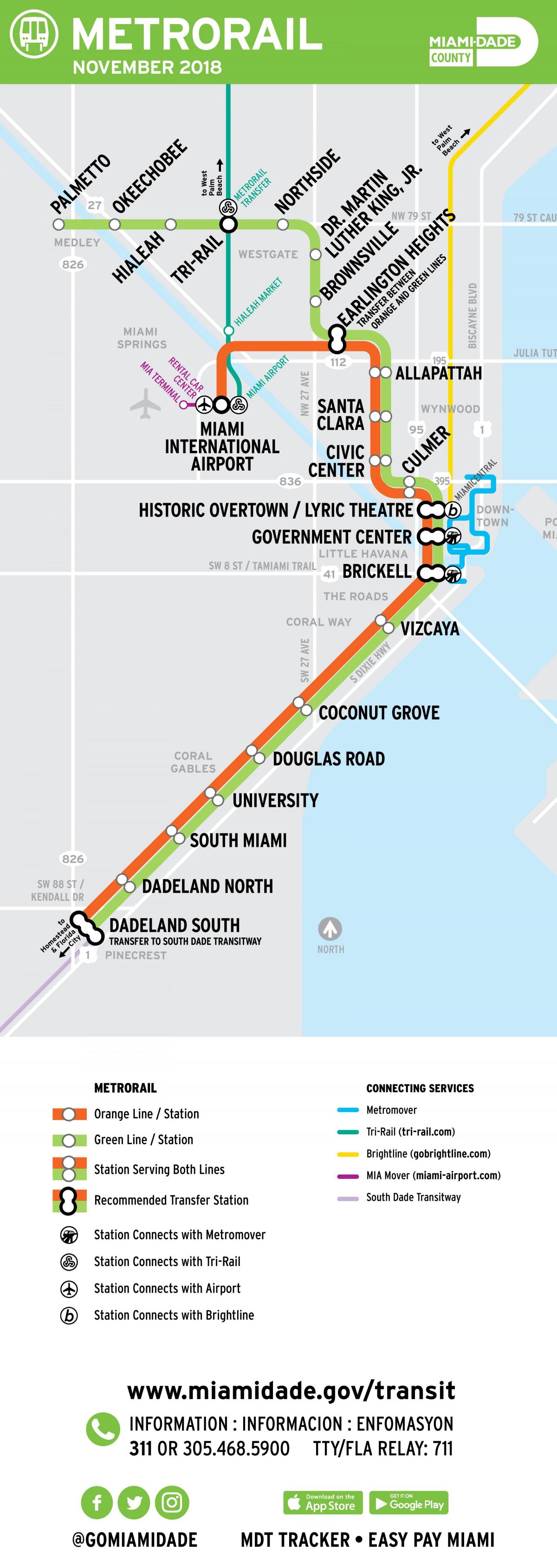 Карта станций метро Майами